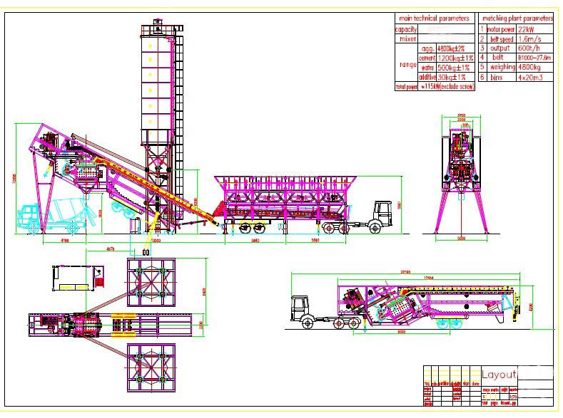 the components of concrete batching plant
